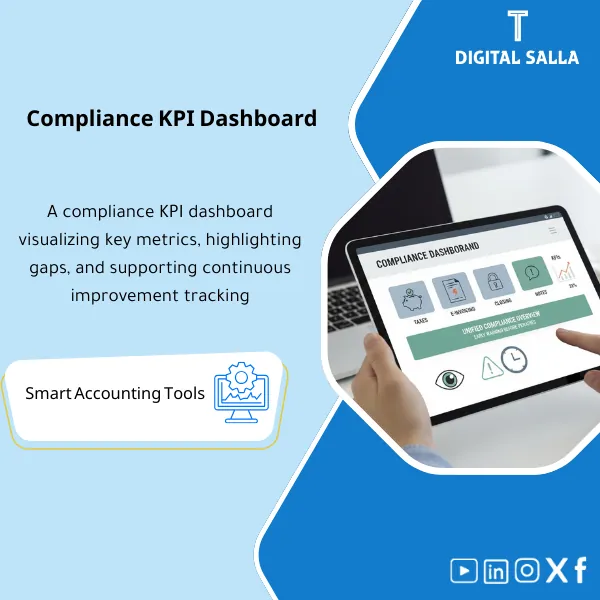 Compliance-KPI-Dashboard-EN-231 Cover of the Compliance KPI Dashboard showing compliance KPIs for tax