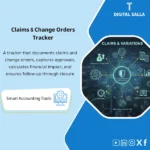 Cover of the Claims & Variations Template showing change claims documentation