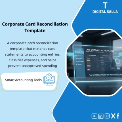 Cover of the Corporate Card Reconciliation showing statement-to-receipts matching
