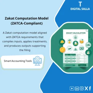 Zakat Computation Model - Excel File