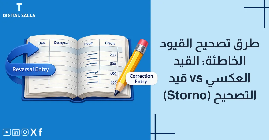 تصميم بعنوان طرق تصحيح القيود الخاطئة مع رسم لممحاة وقلم لتعديل الأرقام في الدفتر.