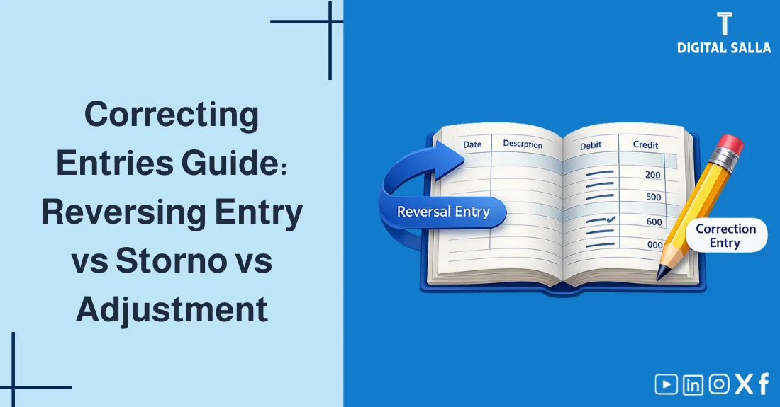 Illustration for Correcting Accounting Entries