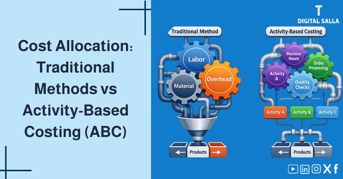 Illustration for Cost Allocation