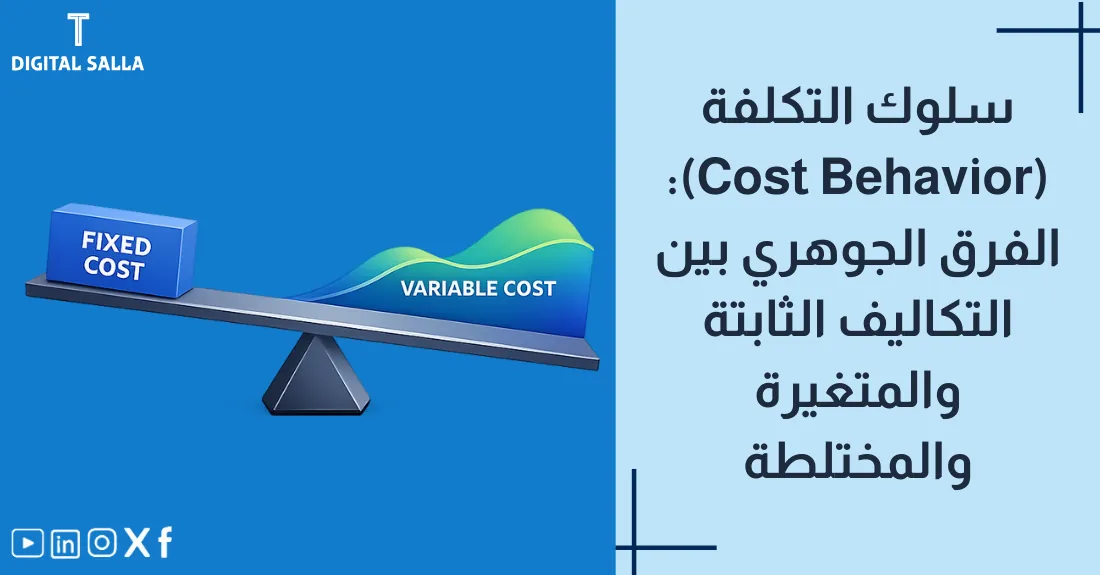 صورة بعنوان سلوك التكلفة مع رسم بياني خطي يوضح ثبات التكلفة الثابتة وتغير المتغيرة.