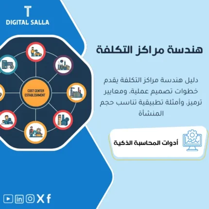 رسم توضيحي يشرح هيكلة مركز التكلفة في المؤسسة