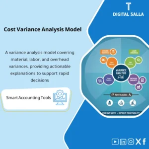 Materials/Labor/OH Variances - Excel Template