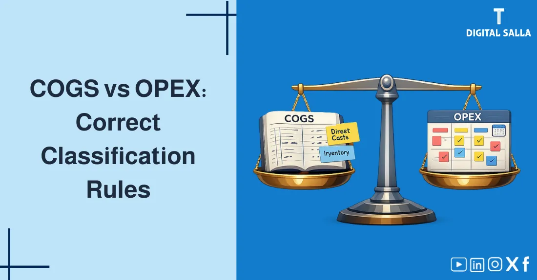 Comparison of Cost of Sales vs Expenses (illustration)