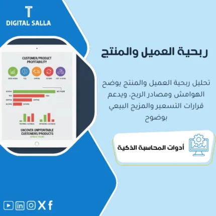 غلاف تحليل ربحية العميل والمنتج يوضح دمج المبيعات وCOGS والخصومات والرسوم والشحن لحساب Cost-to-Serve