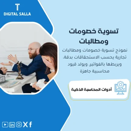 غلاف نموذج Rebates/Claims يوضح تسوية خصومات العملاء والمطالبات وربطها بالعقود وCredit Notes وجدول الاستحقاق