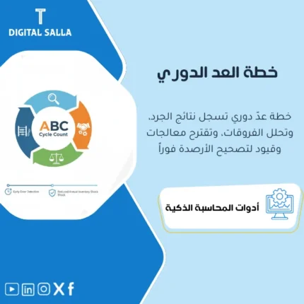 غلاف نموذج Cycle Count يوضح خطة عد دوري ABC ونتائج العد وفروقات الجرد ومحاضر التسوية