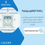 غلاف Daily Controls Checklist يوضح فحوص يومية للاستثناءات مثل فروقات بنك وفواتير معلقة ومخزون سالب