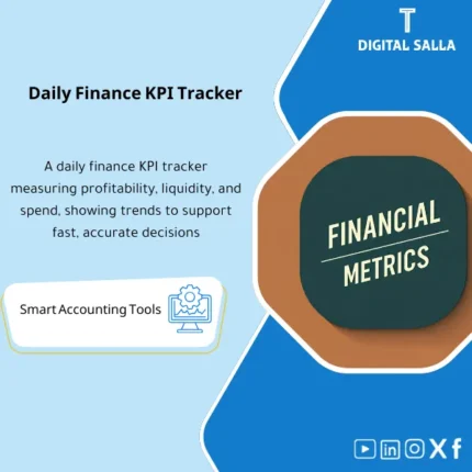Interface of a desktop financial KPI analysis application
