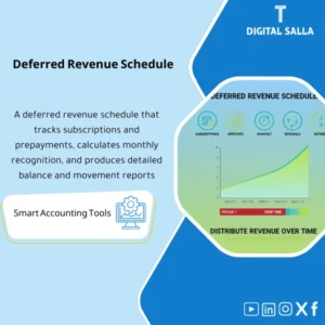 Deferred Revenue Schedule - Excel Template