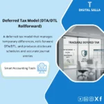 Cover of the Deferred Tax Template showing temporary differences