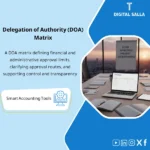 Cover of the Delegation of Authority (DOA) Matrix showing approval limits for purchases