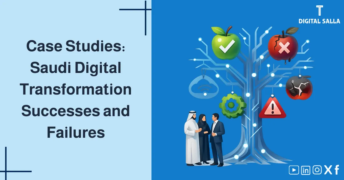Illustration for Digital Transformation Case Study