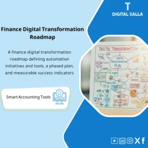 Digital Transformation Roadmap - Roadmap