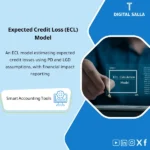 Demo preview of a ready-to-use ECL (Expected Credit Loss) template
