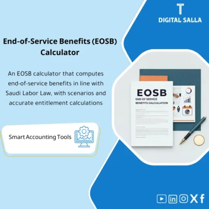 Interface of an end-of-service benefits (EOSB) calculator application