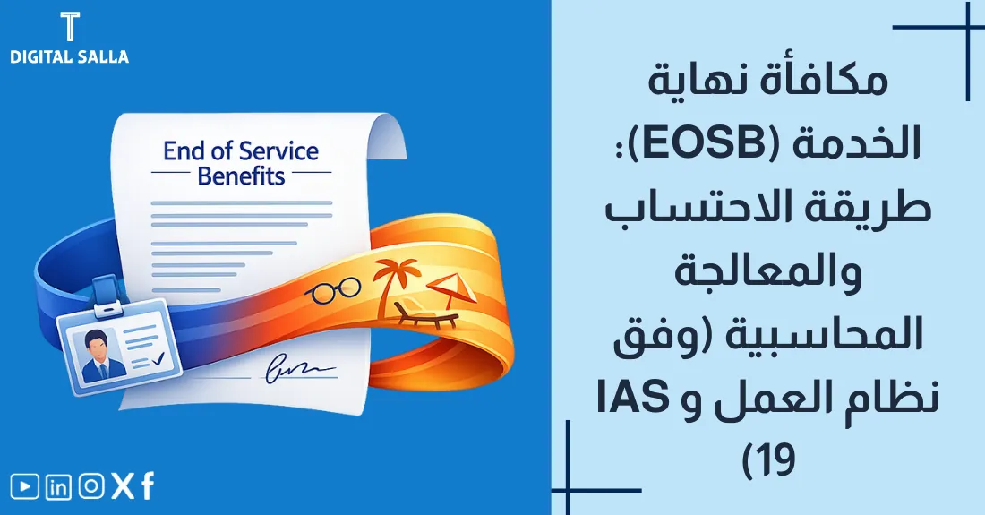 تصميم بعنوان حساب مكافأة نهاية الخدمة مع رسم لحقيبة مالية وكأس تكريم يمثل التقاعد.