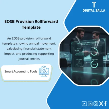 Cover of the EOSB Provision Template showing annual EOSB movement