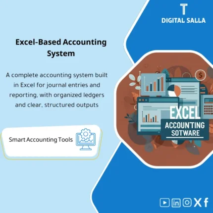 Interface of an integrated accounting Excel application for financial management
