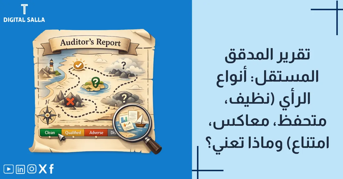 تصميم بعنوان تقرير المدقق المستقل وأنواع الرأي مع رسم لورقة رسمية عليها ختم "معتمد".