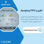 غلاف نموذج تقييم المخزون FIFO/متوسط يوضح طبقات التكلفة وفروق التسعير وربط القيمة بالمخزون وCOGS