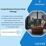 Cover of the Corporate Finance Function Setup Bundle