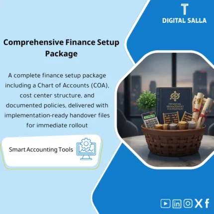 Cover of the Corporate Finance Function Setup Bundle