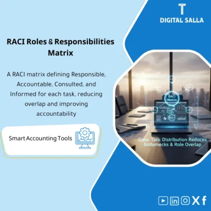 Cover of the Finance RACI Matrix showing responsibility assignment across the team for closing