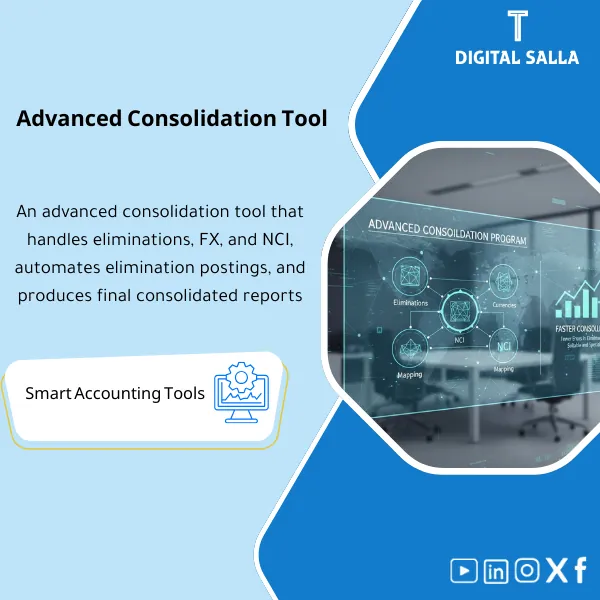 Financial-Consolidation-Program-EN-193 Cover of the Advanced Consolidation Tool showing TB consolidation
