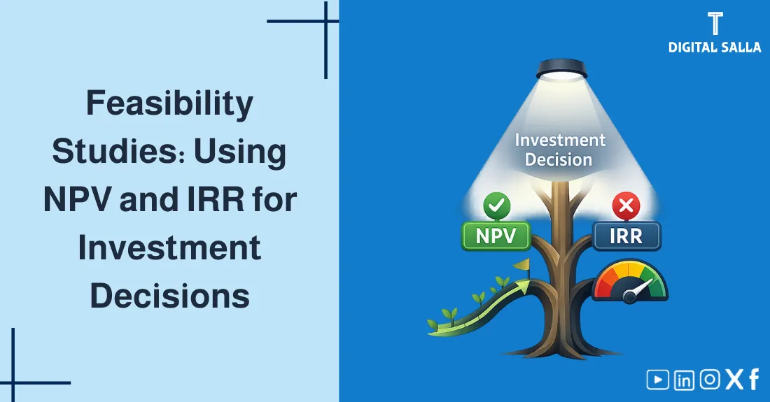 Illustration for Financial Feasibility Study