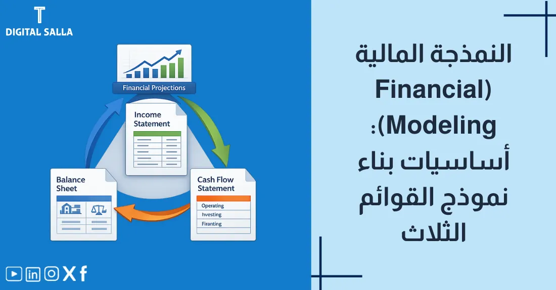 صورة بعنوان أساسيات النمذجة المالية مع رسم لمكعبات بناء (Lego) تتركب لتشكل نموذجاً مالياً.