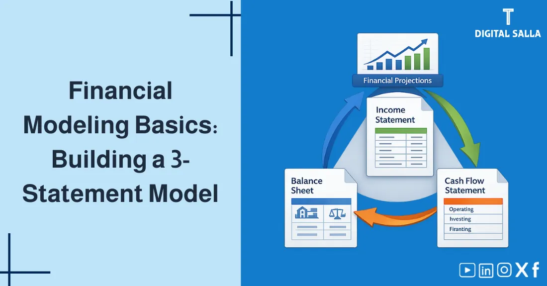 Illustration for Financial Modeling