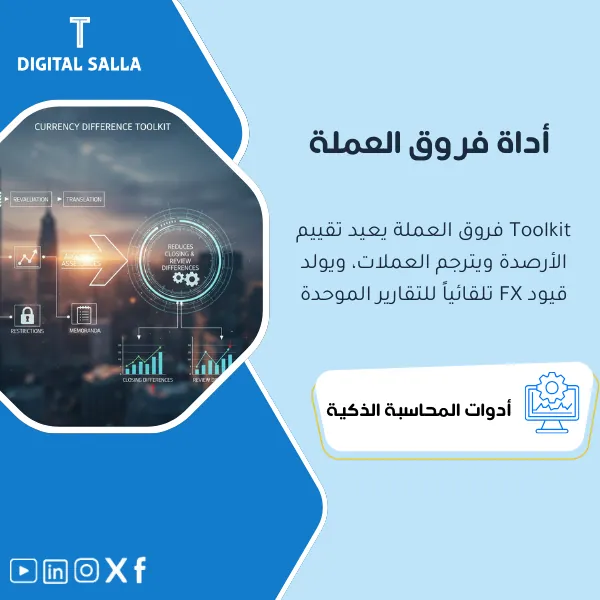 غلاف FX Toolkit يوضح إعادة تقييم أرصدة العملات الأجنبية بسعر الإقفال وترجمة الأرصدة مع قيود فروق العملة