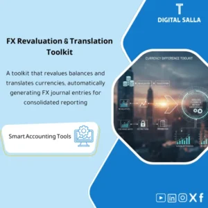 FX Revaluation & Translation Toolkit - Excel File