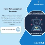 Cover of the Fraud Risk Assessment showing fraud scenarios