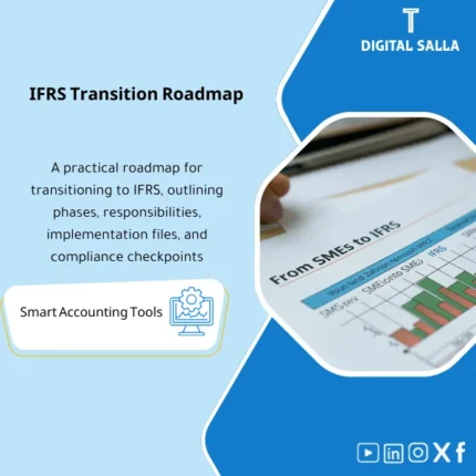 Demo preview of the transition-to-IFRS template