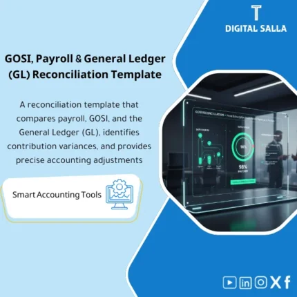 Cover of the GOSI Reconciliation Template showing payroll comparison vs GOSI platform and GL tie-out with settlement variances