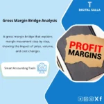 Cover of the Gross Margin Bridge Template analyzing margin change by price