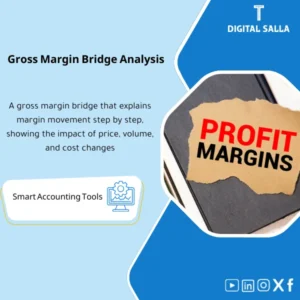 Gross Margin Bridge - Excel Template