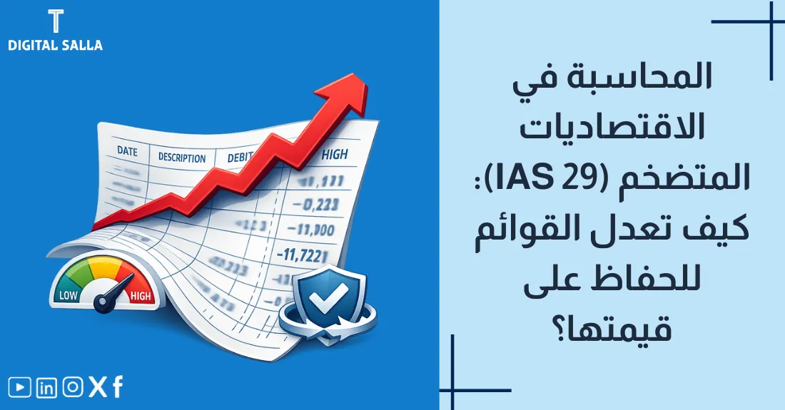 صورة بعنوان المحاسبة في الاقتصاديات المتضخم مع رسم لعملة تفقد قيمتها (تتآكل).