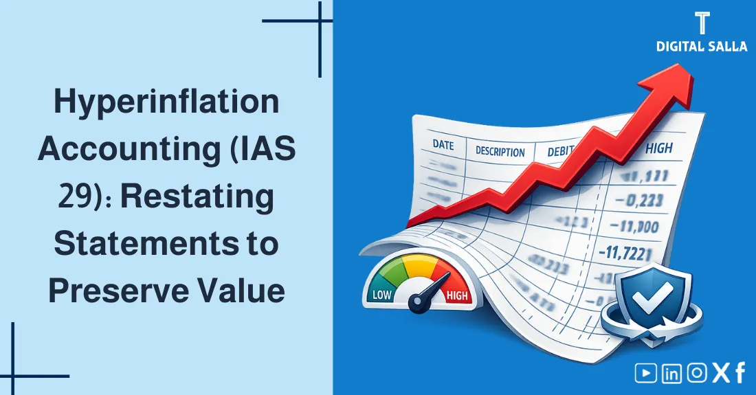 Illustration for Hyperinflation Standard IAS 29