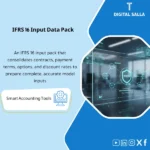 Cover of the Lease Data Pack showing IFRS 16 inputs: contracts