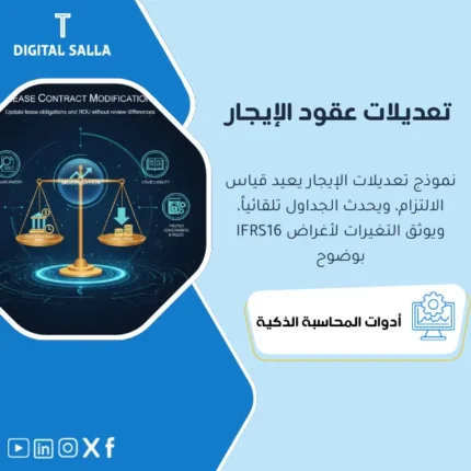 غلاف نموذج Lease Modification يوضح تعديل عقد الإيجار وإعادة قياس الالتزام وROU مع PV ومعدل خصم وقيود IFRS16