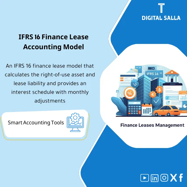 IFRS-16-Leases-EN-160 Demo preview of a finance lease accounting management template