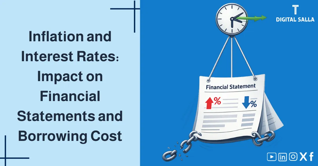 Financial reporting: Impact of Inflation on Financial Statements (illustration)
