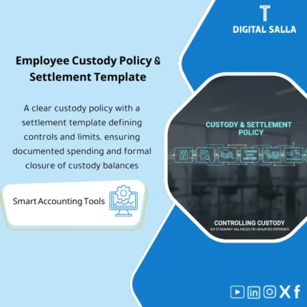 Cover of the Custody Policy & Settlement Template showing custody limits