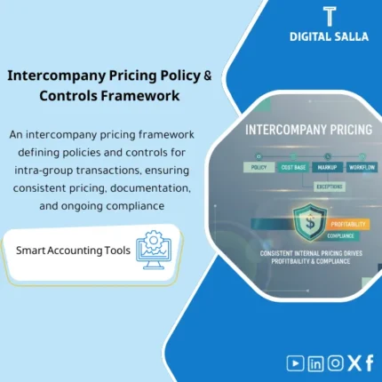 Cover of the Intercompany Pricing Template showing cost base